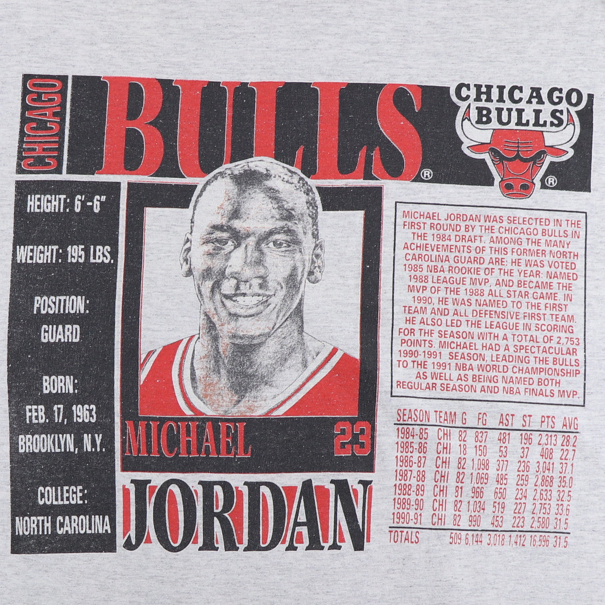 1991 Michael Jordan Chicago Bulls NBA Shirt – WyCo Vintage