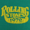 1972 Rolling Stones Crew Tour Shirt